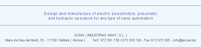 ACMA (Industrias AMAT,S.L.) - Direcciones