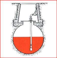 Productos - sevomotores el�ctricos - ACMA (Industrias AMAT,S.L.)
